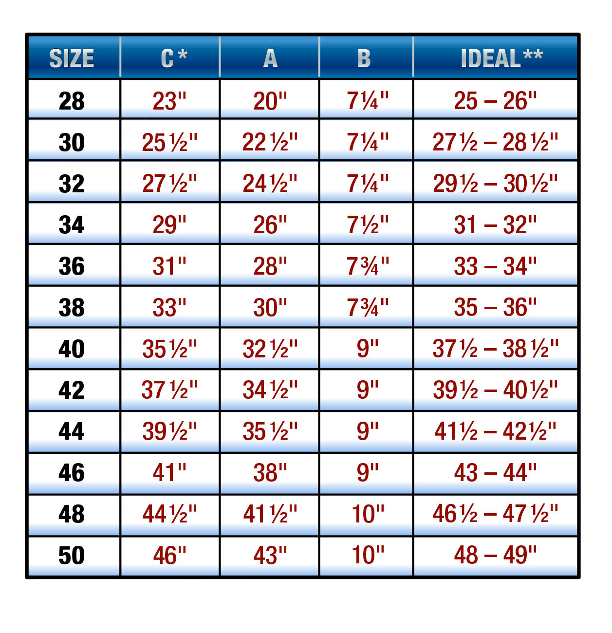 Ribtect 4 Karting Vest - Child